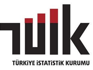 Bütçeden Ar-ge’ye 7 Milyar 508 Milyon Lira Harcandı