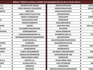 Ziraat Türkiye Kupasında Eşleşmeler Belli Oldu