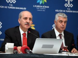 “Turizm Sektöründe İlave Teşvikler..."