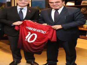 Fıfa Başkanı Infantino’dan Tff’ye Ziyaret