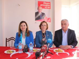 Mhp’nin Kadın Vekillerinden Chp’ye Tepki
