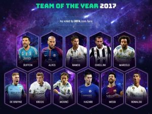 Uefa Yılın Takımı Belli Oldu