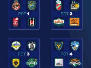 Banvit, Beşiktaş Ve Karşıyaka’nın Muhtemel Rakipleri Belli Oldu