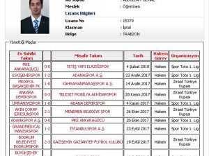 Abdullah Yılmaz’ın Lisansı İptal Edildi