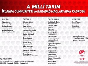 A Milli Futbol Takımı’nın Aday Kadrosu Açıklandı