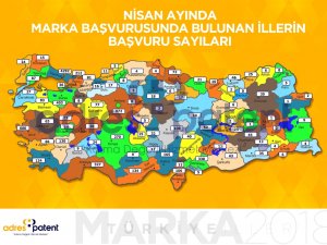 Türkiye’nin Marka Başvuru Sayısını Açıklandı