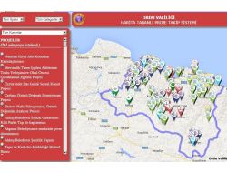 Ordulular Yatırımları İnternet Üzerinden Takip Edecek