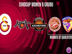 Eurocup Kadınlarda Gruplar Belli Oldu