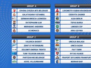 7days Eurocup’ta Kuralar Çekildi