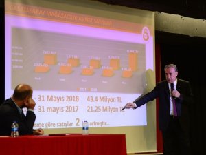 Mustafa Cengiz Borçlardan Şikayetçi