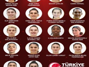 A Millilerin Aday Kadrosu Açıklandı
