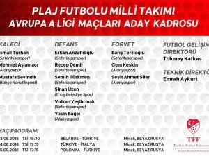 Plaj Futbolu Milli Takımı’nın Kadrosu Belli Oldu