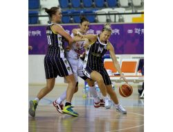 Kadınlar Eurocup
