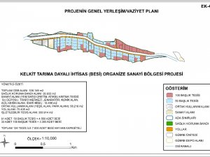 Kelkit’in Dev Projesinde Çed Süreci Tamamlandı