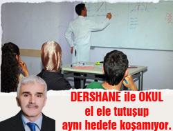 Toprak: Dershaneler Meselesi !