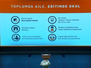 Eğitim Sisteminde Devrim