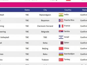2021 Dünya Okul Sporları Şampiyonası Trabzon’da Yapılacak