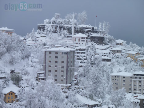 Rize'ye Yoğun Kar Uyarısı
