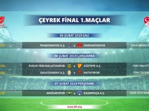 Kupada Çeyrek Final İlk Maçlarının Programı Açıklandı