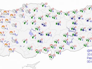 Yurtta Hava Durumu