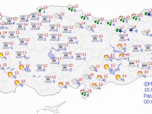 Yurtta Hava Durumu
