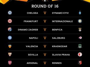 Uefa Avrupa Ligi Son 16 Turu Eşleşmeleri Belli Oldu