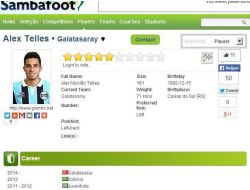 Alex Telles, Galatasaray'da