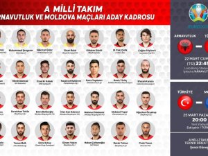 A Milli Takım Aday Kadrosu Açıklandı