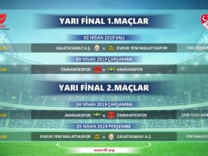 Ziraat Türkiye Kupası Yarı Final Maçları Programı Açıklandı