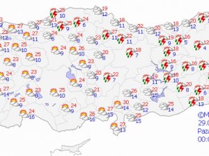 Yurtta Hava Durumu