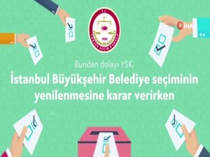 Cumhurbaşkanlığı Sözcüsü Kalın’dan İstanbul’daki Seçime İlişkin Paylaşım