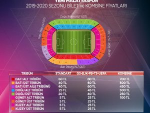Evkur Yeni Malatyaspor’da Yeni Sezon Kombineleri Satışa Sunuldu