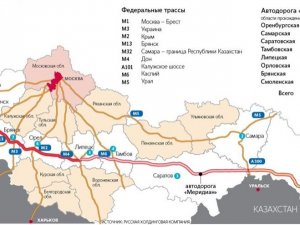 Rusya’dan Çin’i Avrupa’ya Bağlayacak Otoyol Projesi