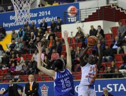 Kadınlar Eurocup