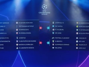 İşte Şampiyonlar Ligi’ndeki Galatasaray’ın Rakipleri