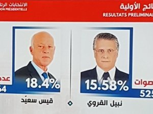 Tunus Cumhurbaşkanlığı Seçimlerinin Resmi Sonuçları Açıklandı