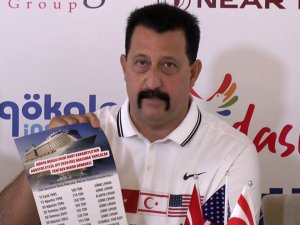 Kıbrıslı Türkten Yeni Dünya Rekoru Denemesi