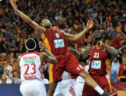 Euroleague Top 16