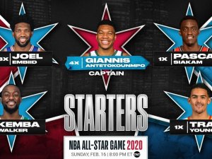 Nba All-star Maçının Kaptanları Belli Oldu