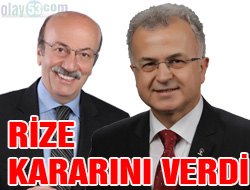 Rize Belediyesi Seçim Sonuçları