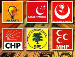 Son üç yerel seçimde partilerin oy oranları nasıl?