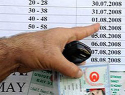 KEY ödemelerinde gecikme faizi var mı?