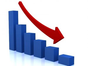 Dünya Ekonomisi Yüzde 3,3 Küçülecek