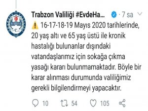 Trabzon’da Bu Hafta Sonu Sokağa Çıkma Yasağı Uygulanmayacak