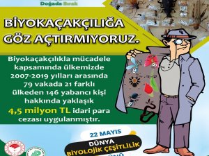 Bakan Pakdemirli’den 22 Mayıs Uluslararası Biyolojik Çeşitlilik Günü Mesajı