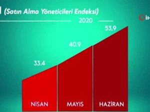 “Pmı’daki Toparlanma Hedeflerimize Doğru Daha Güçlü Adımlar Atmamızı Sağlıyor”