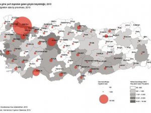 Yurt Dışından Samsun’a 11 Bin 379 Kişi Göç Etti