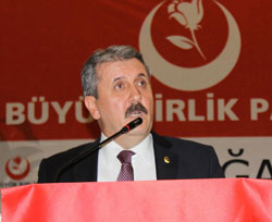 BBP'de Genel Başkan Tekrar Mustafa Destici