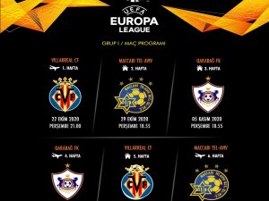 Sivasspor’un Uefa Avrupa Ligi Maç Programı Belli Oldu