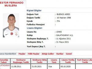 Galatasaray’da Muslera’nın Lisansı Çıktı